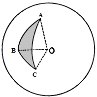 Spherical Triangle