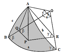 Law of Sines